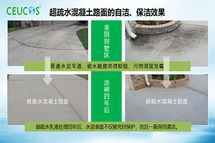 表表超疏水配图
