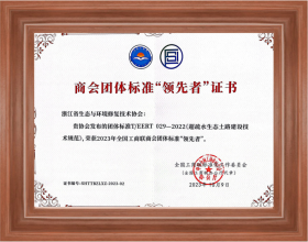 集体尺度当先者证书